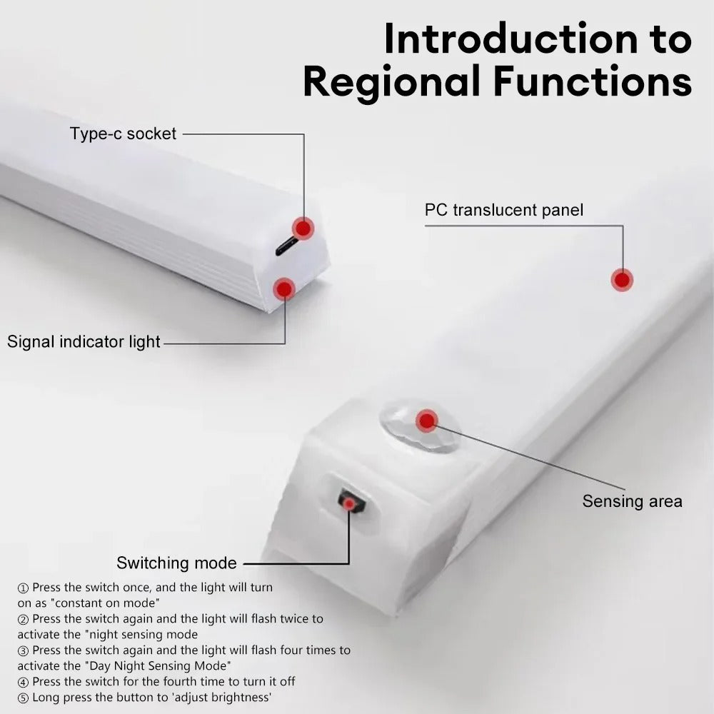 Motion Sensor LED
